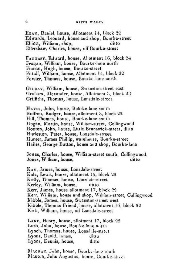 [1842 Electoral Roll of Melbourne]